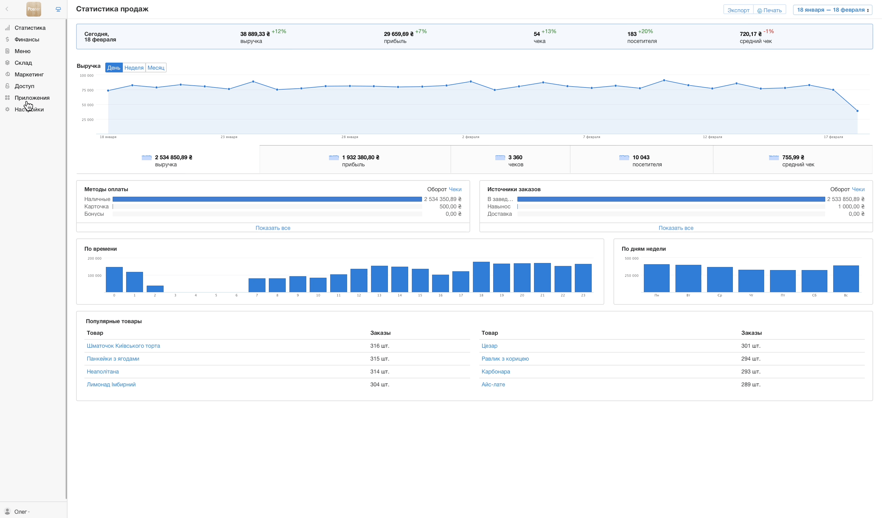 Аналитика с Postie AI