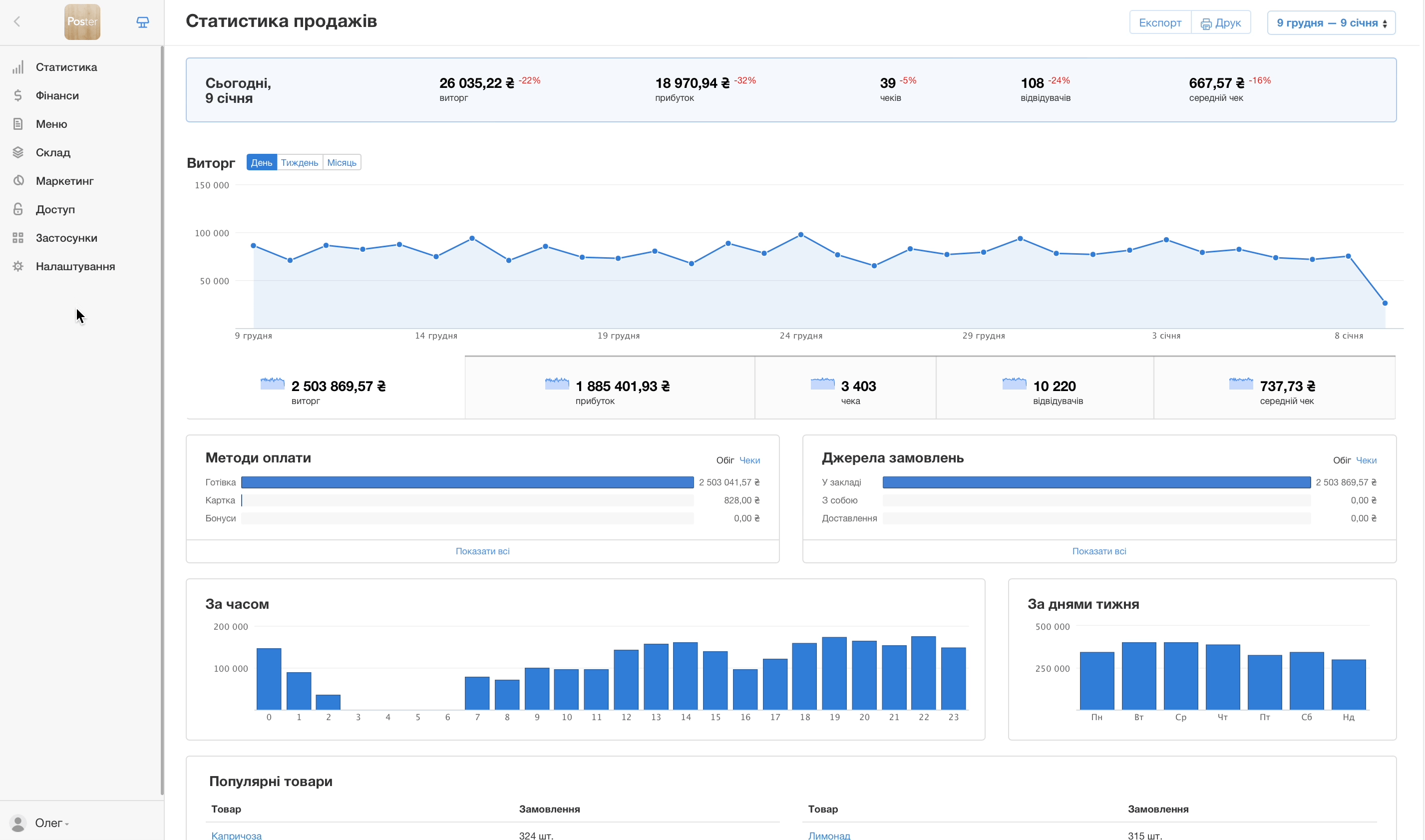 Загальні налаштування акаунта