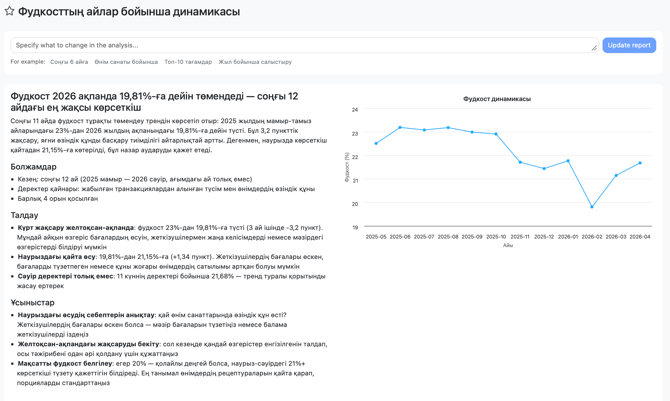 Знімок екрана 2026-04-11 о 21.59.44