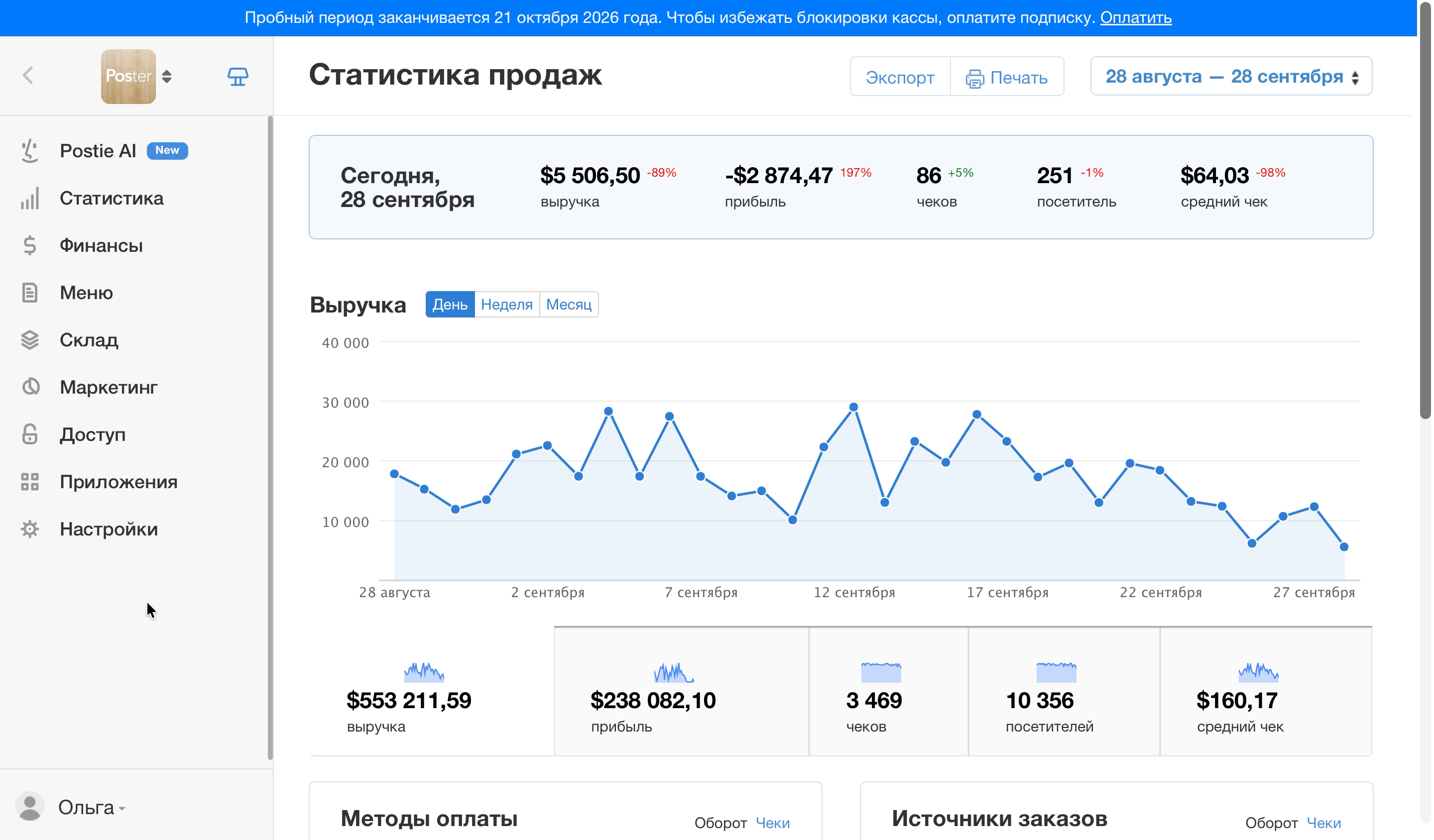 Как добавить заведение