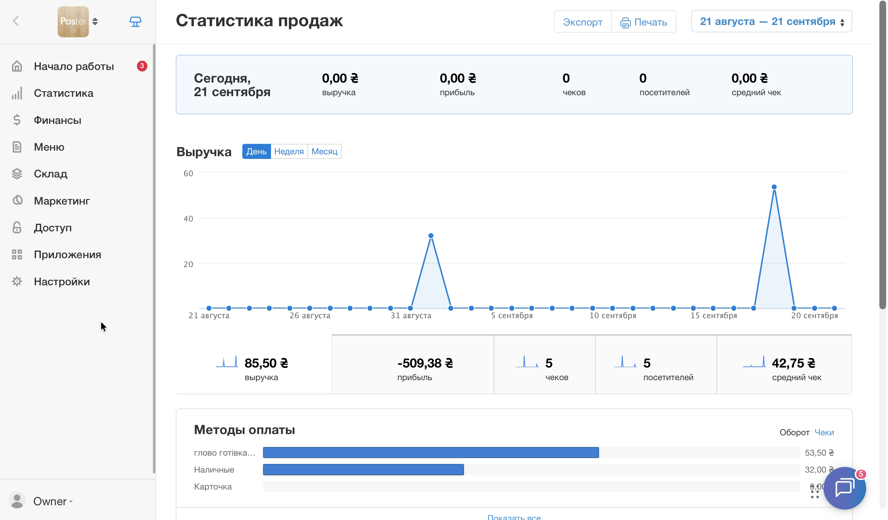 Как изменить пароль от кассы