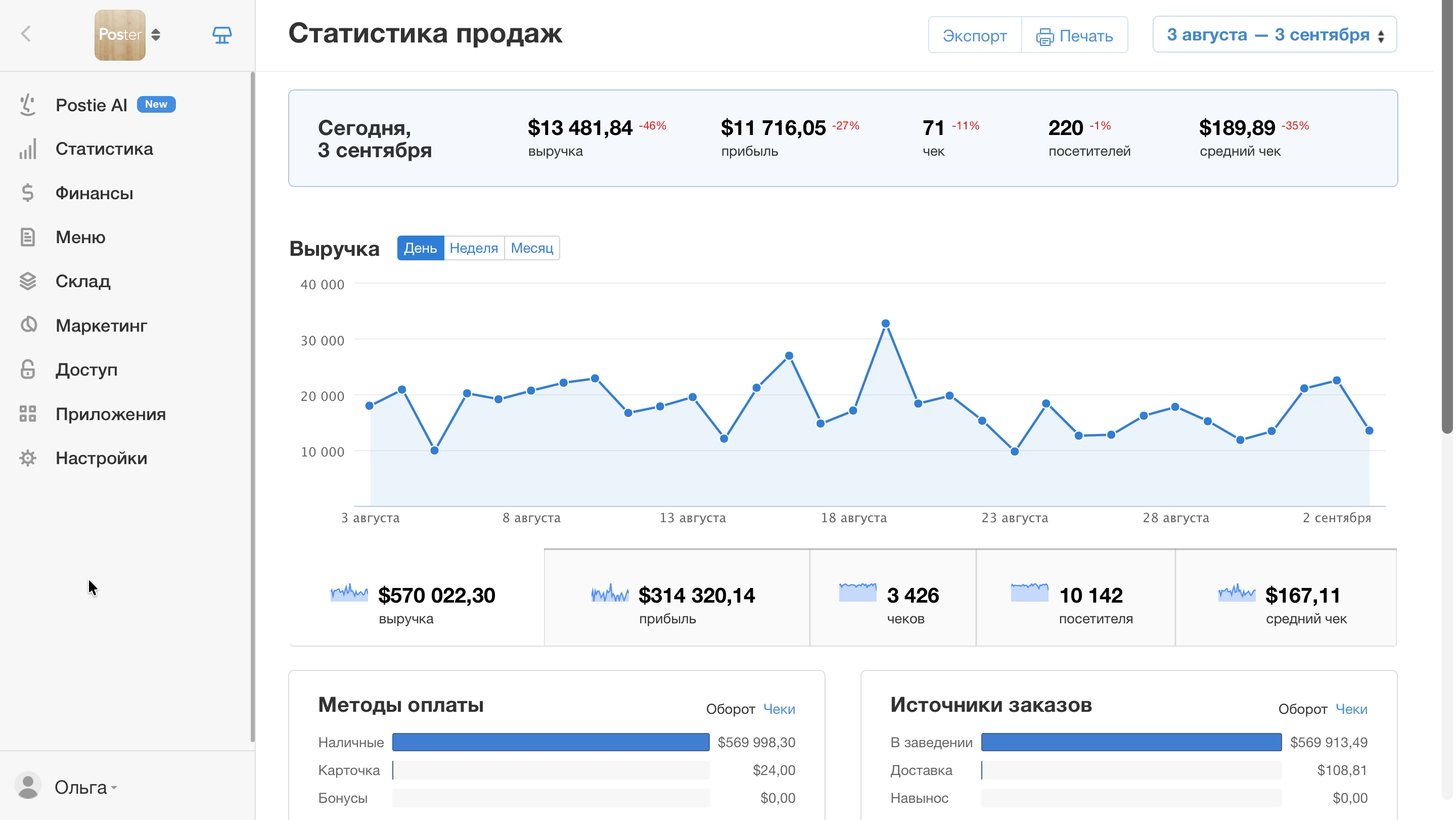 Как отключить производство для всех блюд сразу