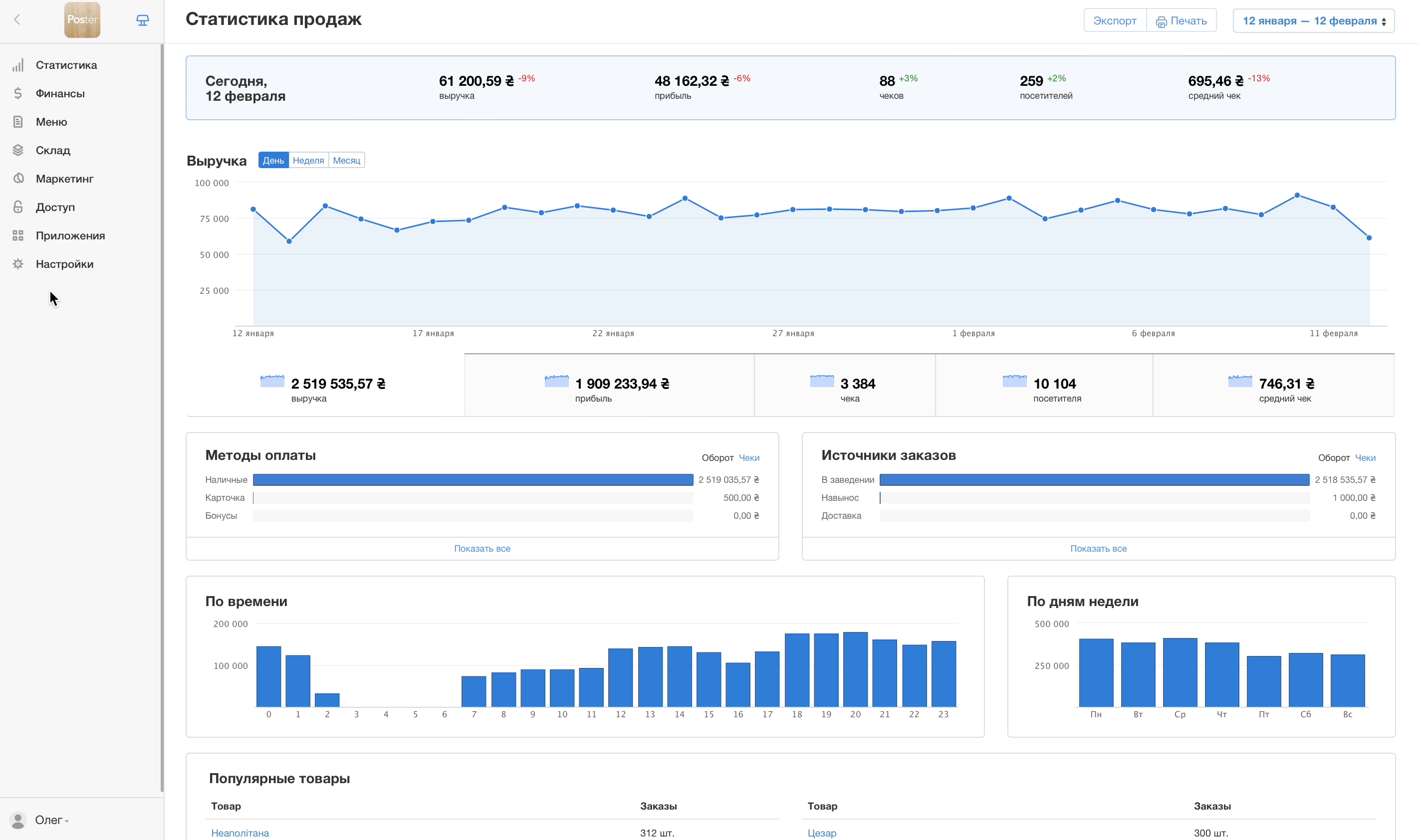 Как удалить продукт из инвентаризации
