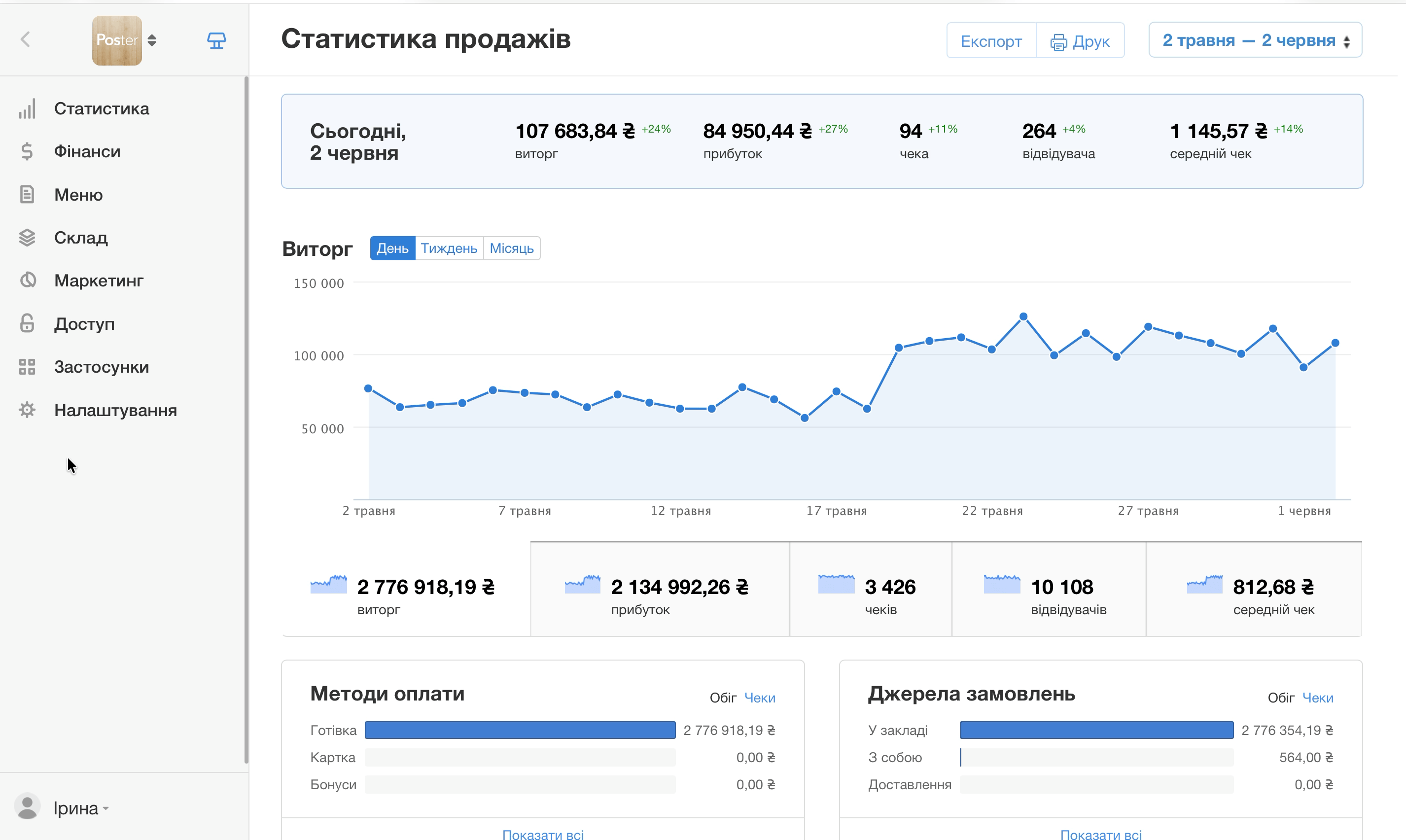 Конструктор звітів з Postie AI