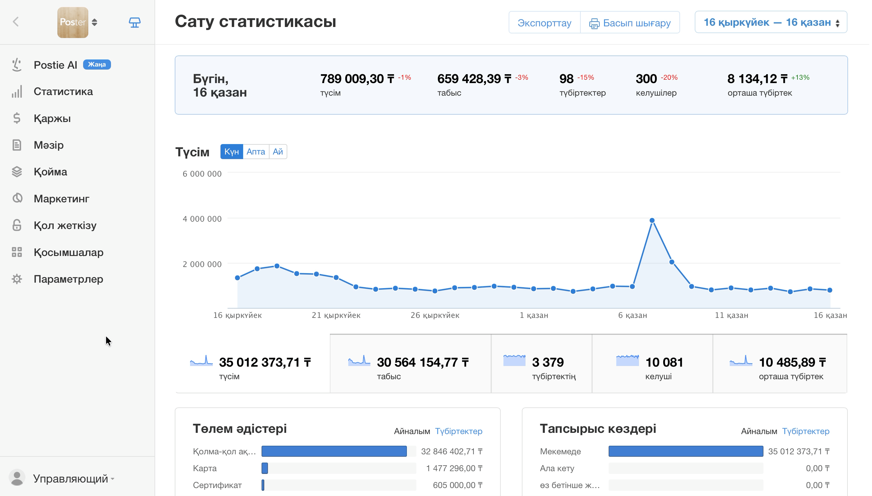 Модификаторды жою үшін