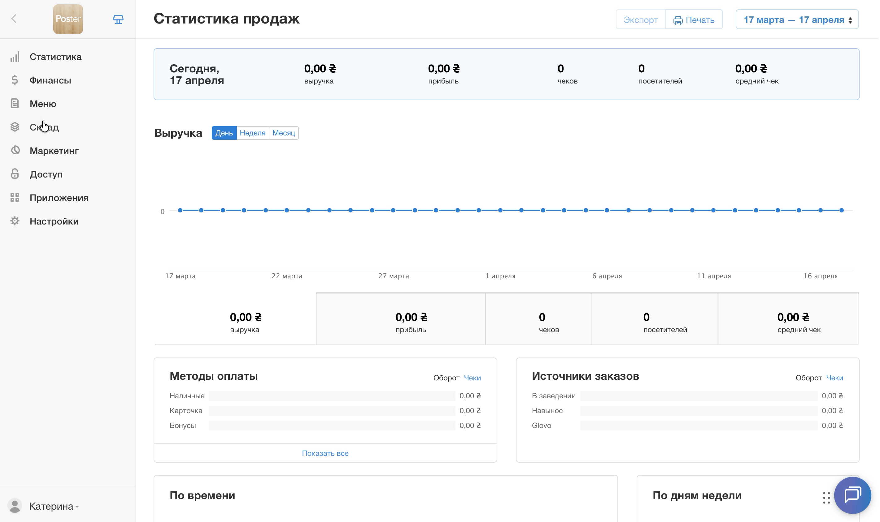 Себестоимость поставки