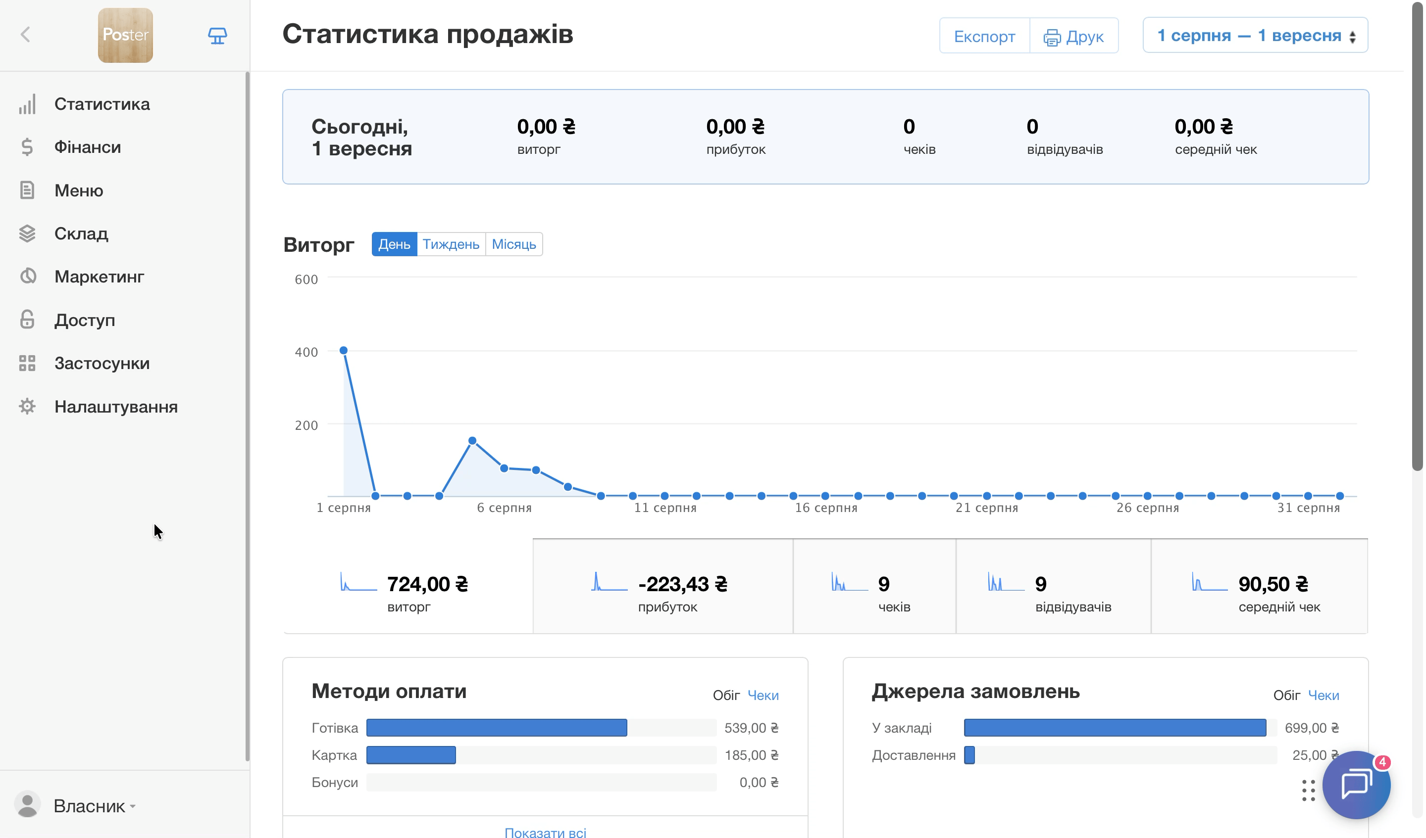 Щоб додати нового власника до аканута-