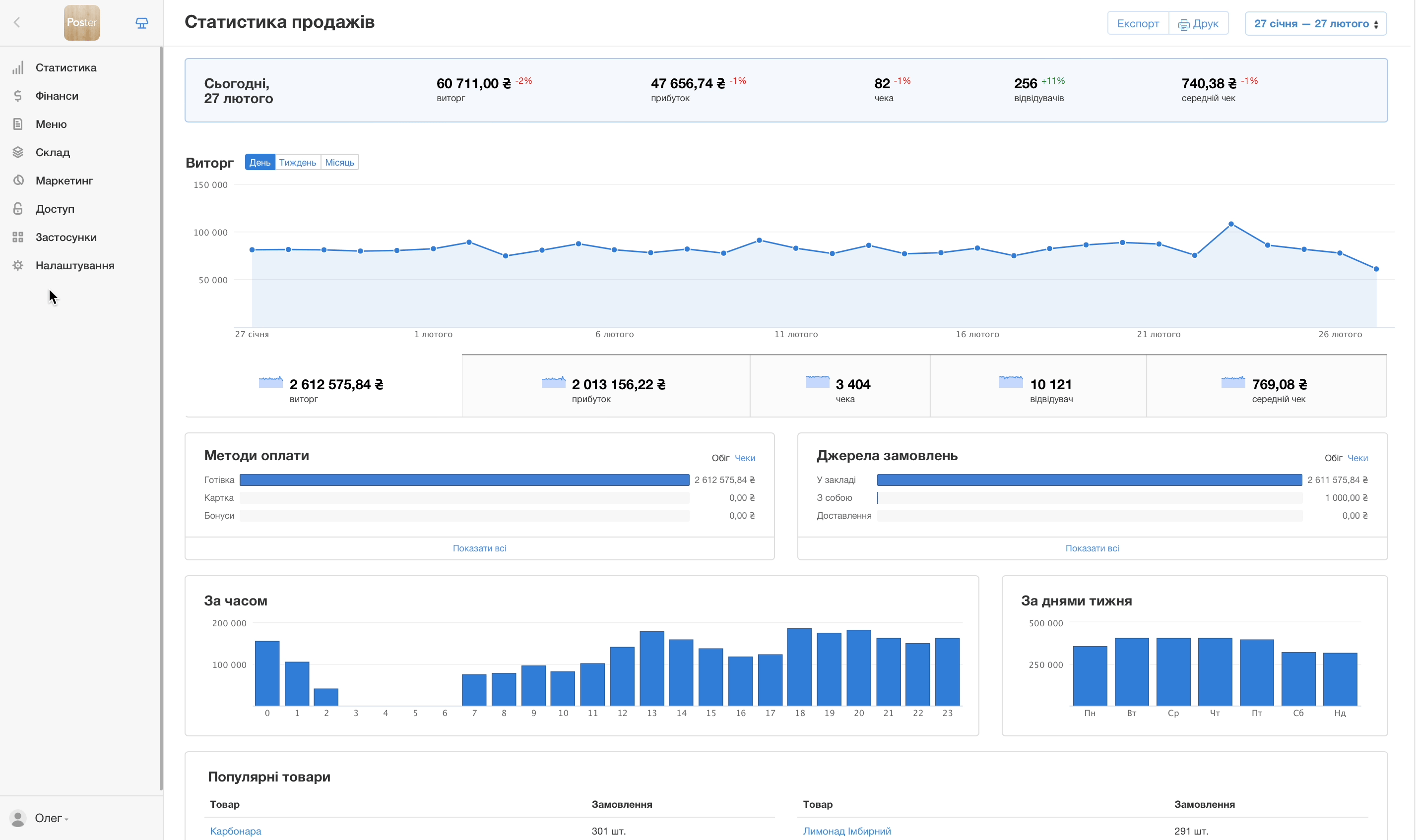 Як видалити групу клієнтів