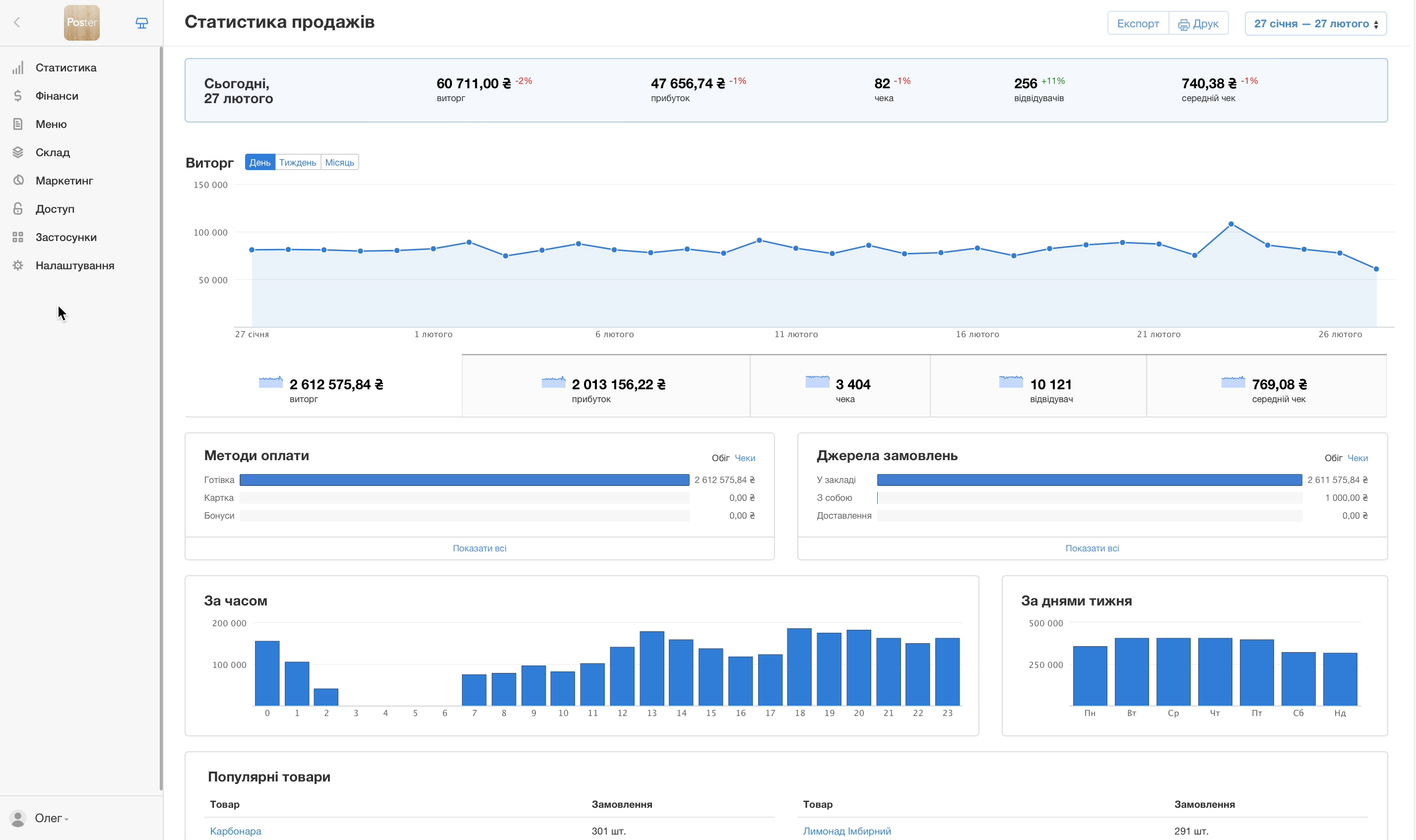 Як видалити клієнта