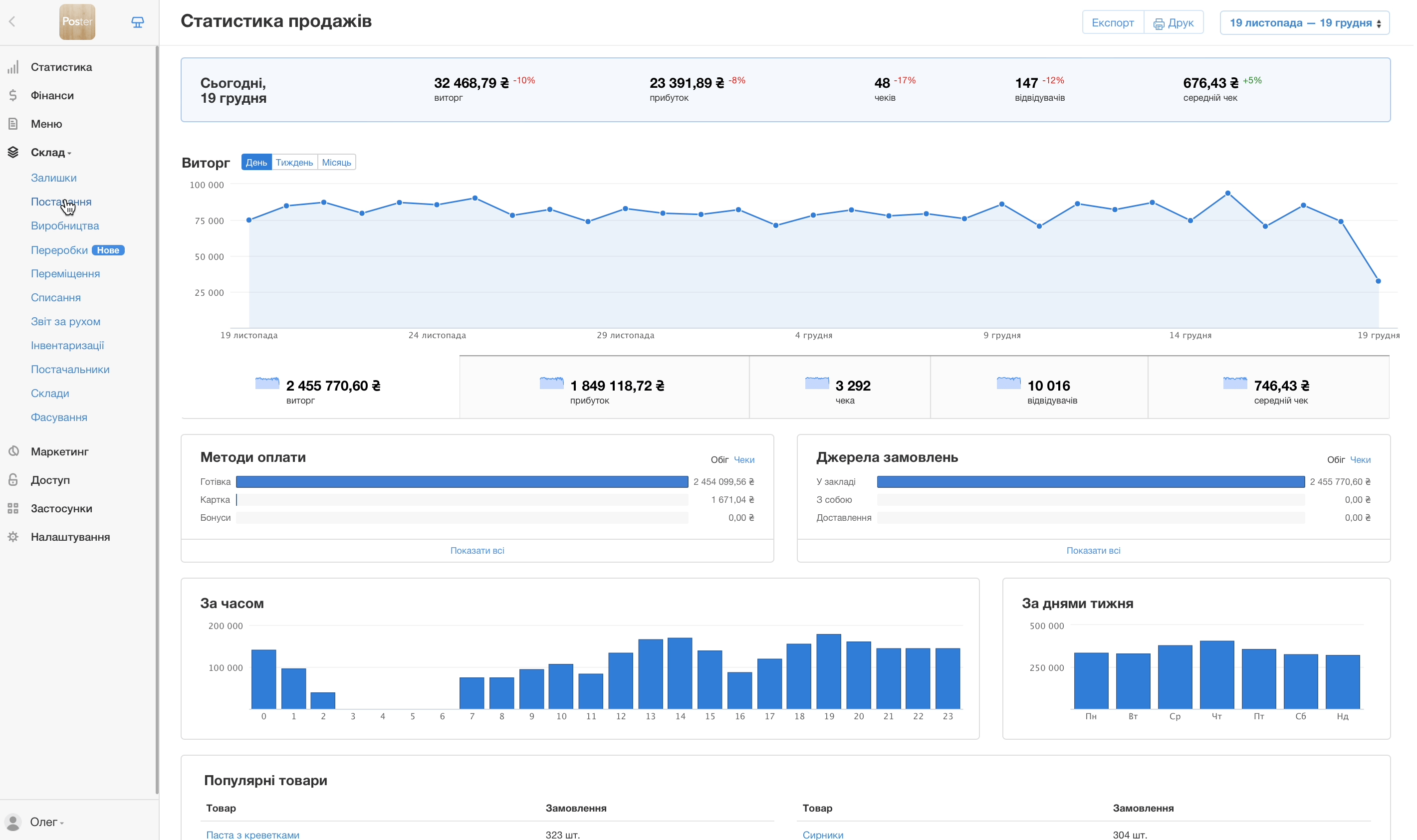Як видалити постачання