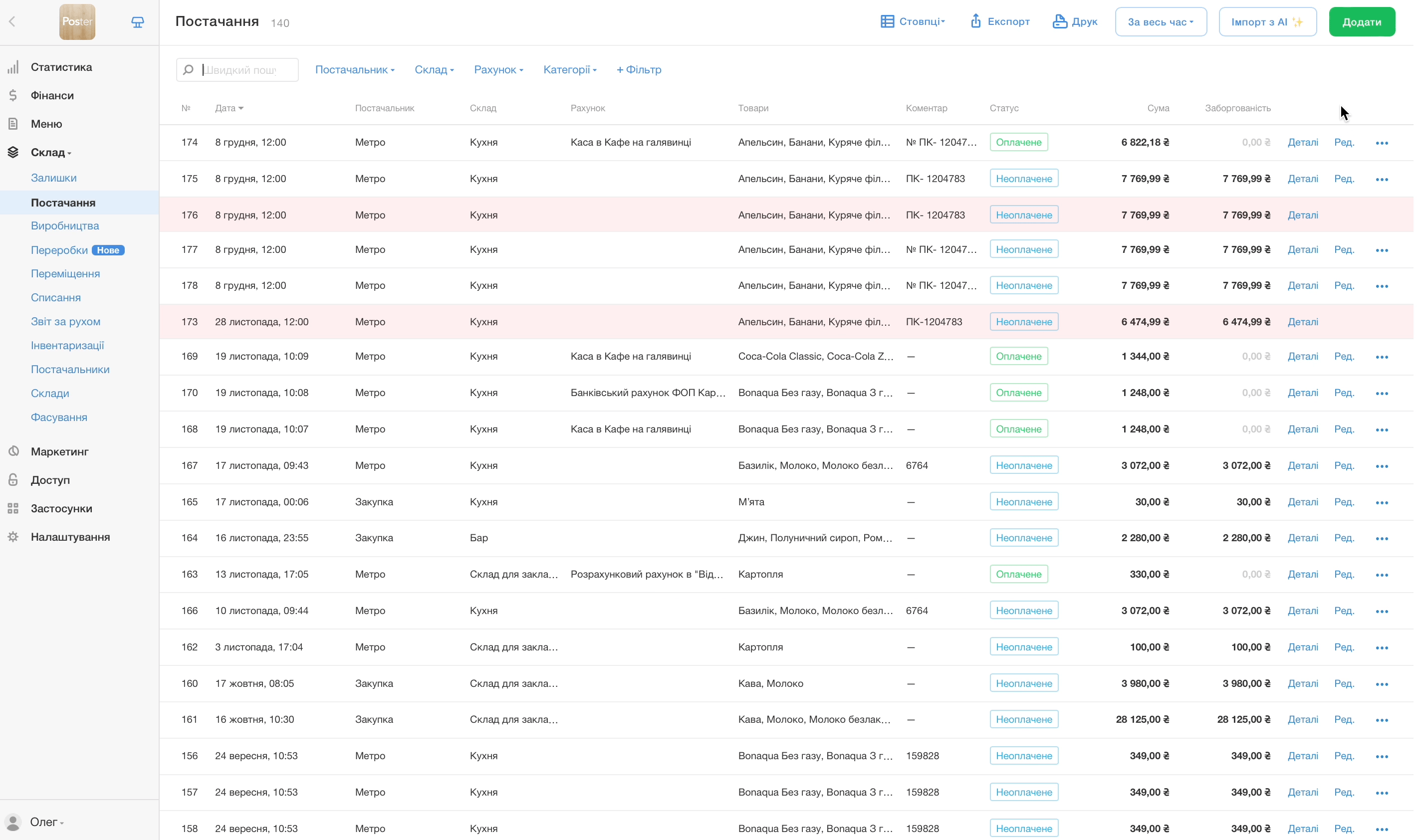Як видалити товар з постачання