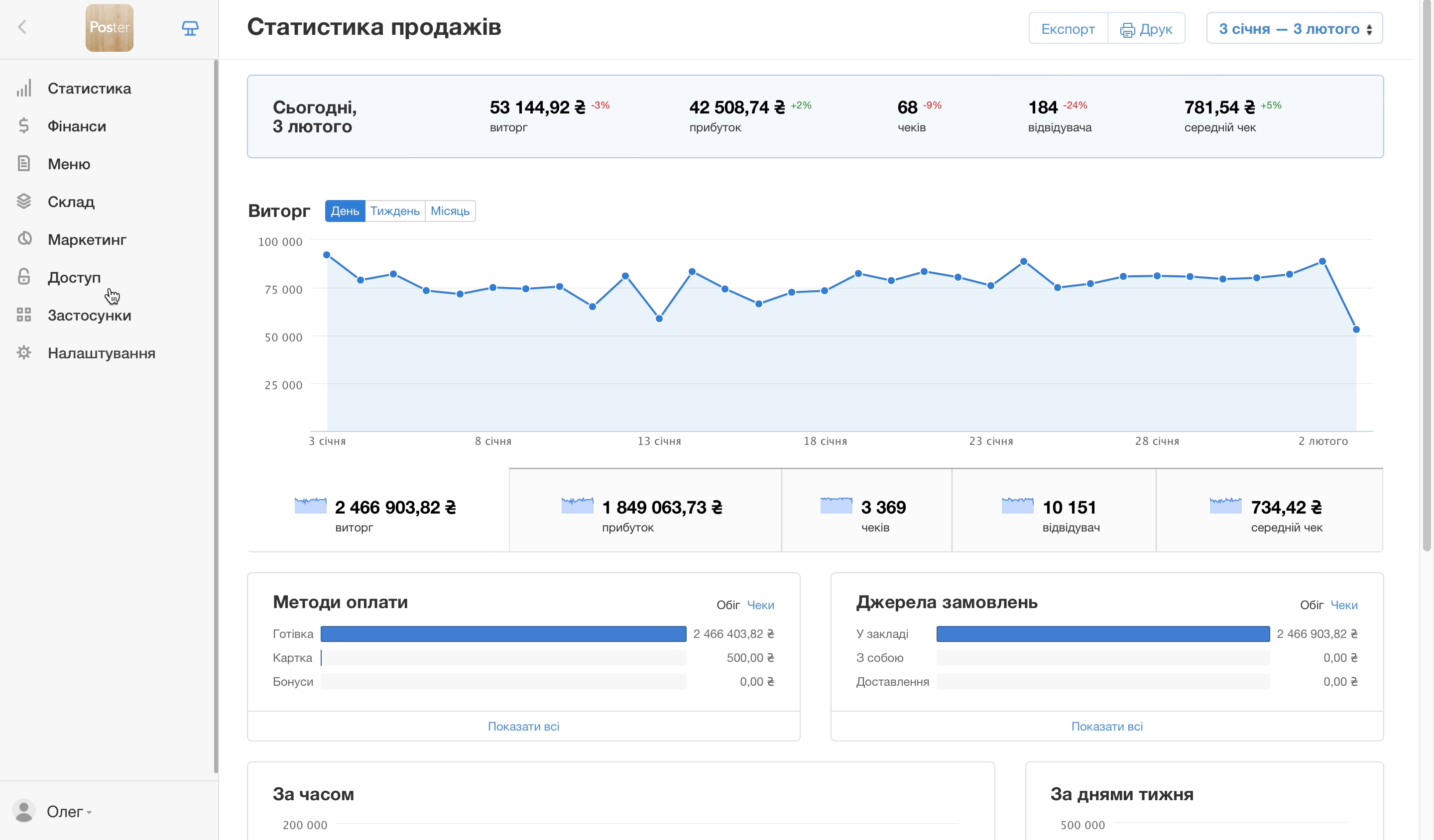 Як видалити транзакцію в касовій зміні