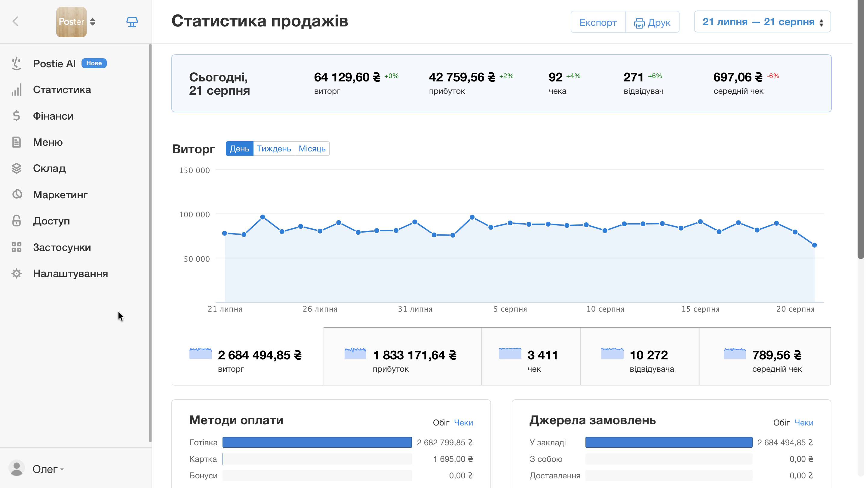 Як відфільтрувати чеки за статусом