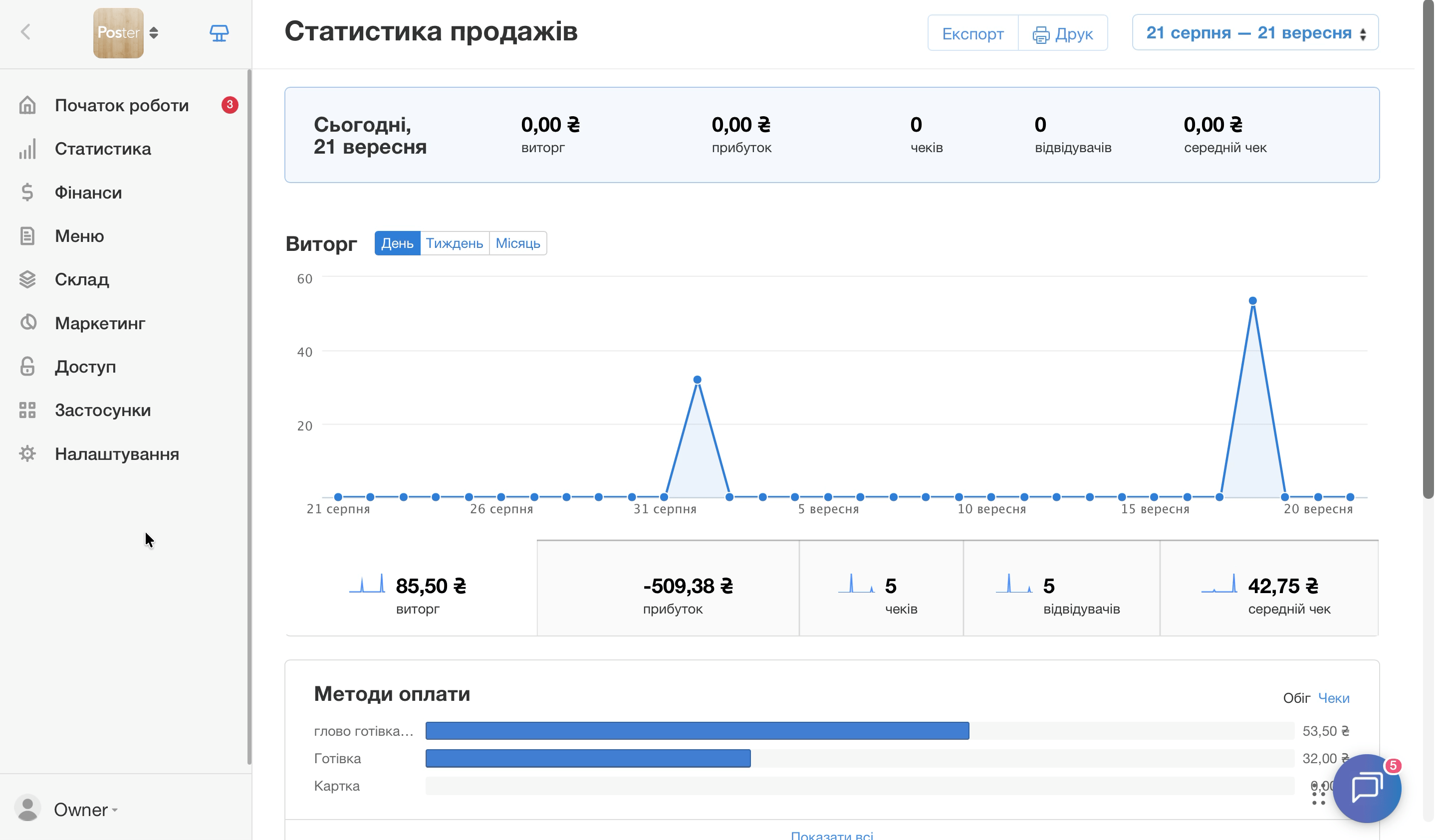 Як додати касу