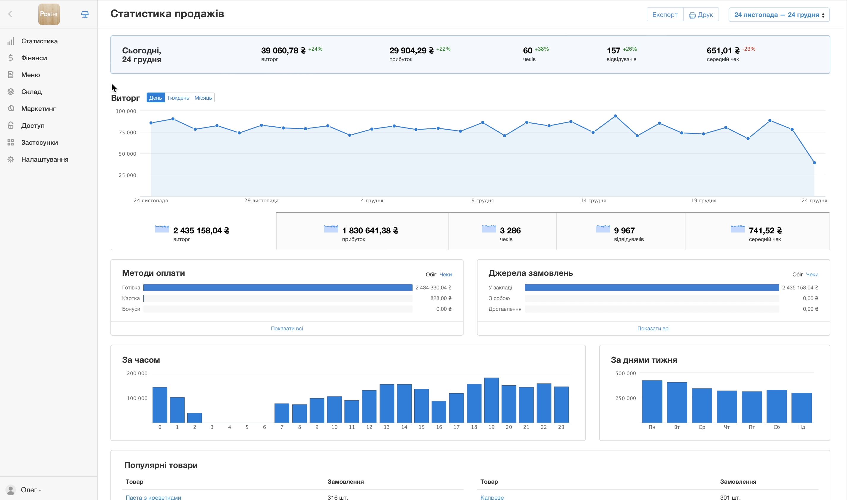 Як додати мобільну касу