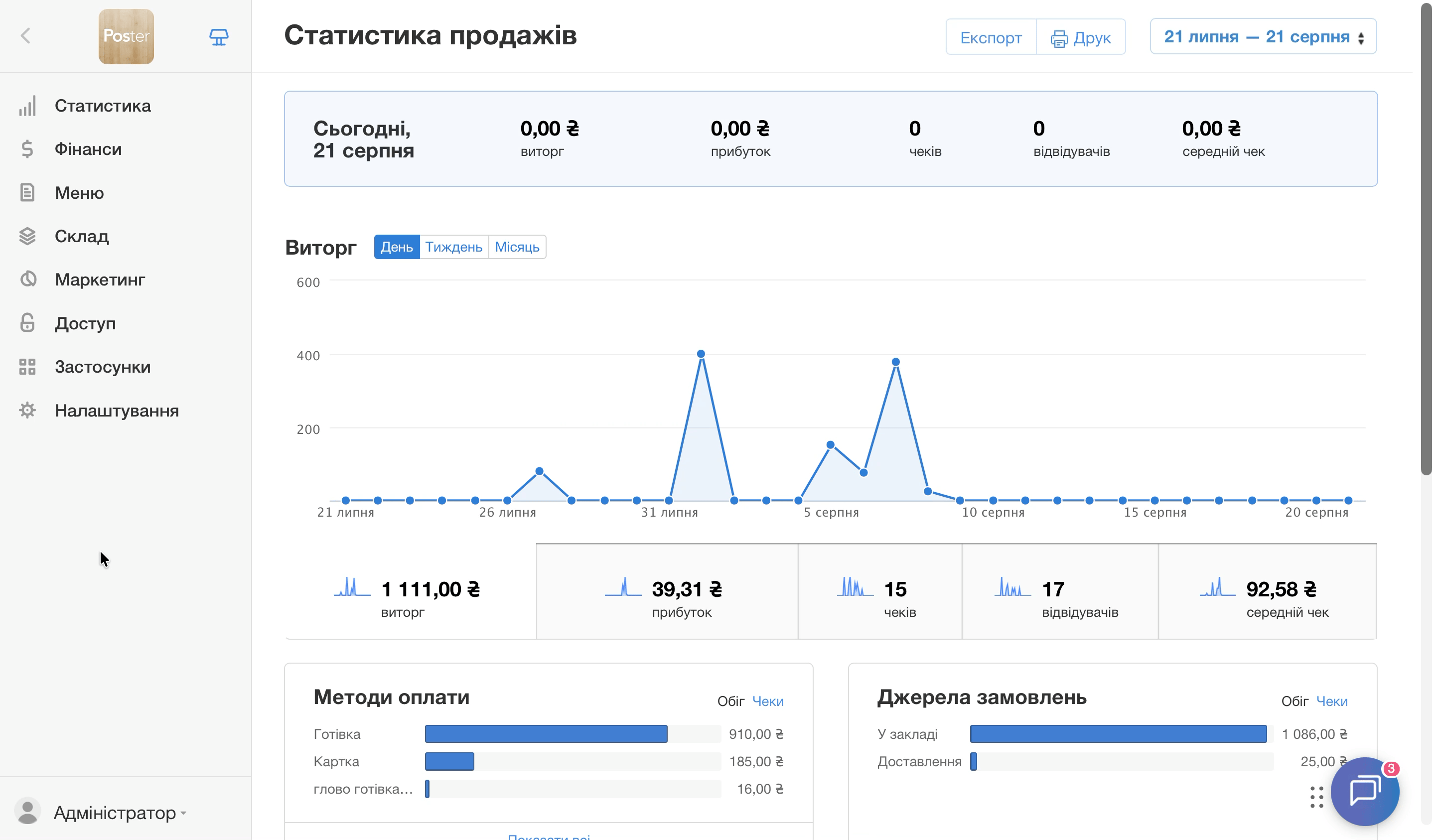Як завершити сесію користувача в Poster-1