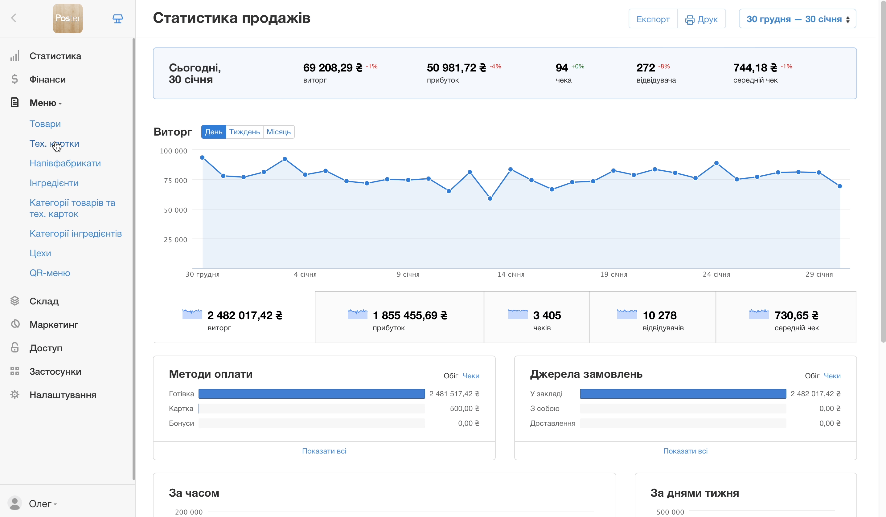 Як створити тех. картку для комбо набору-1