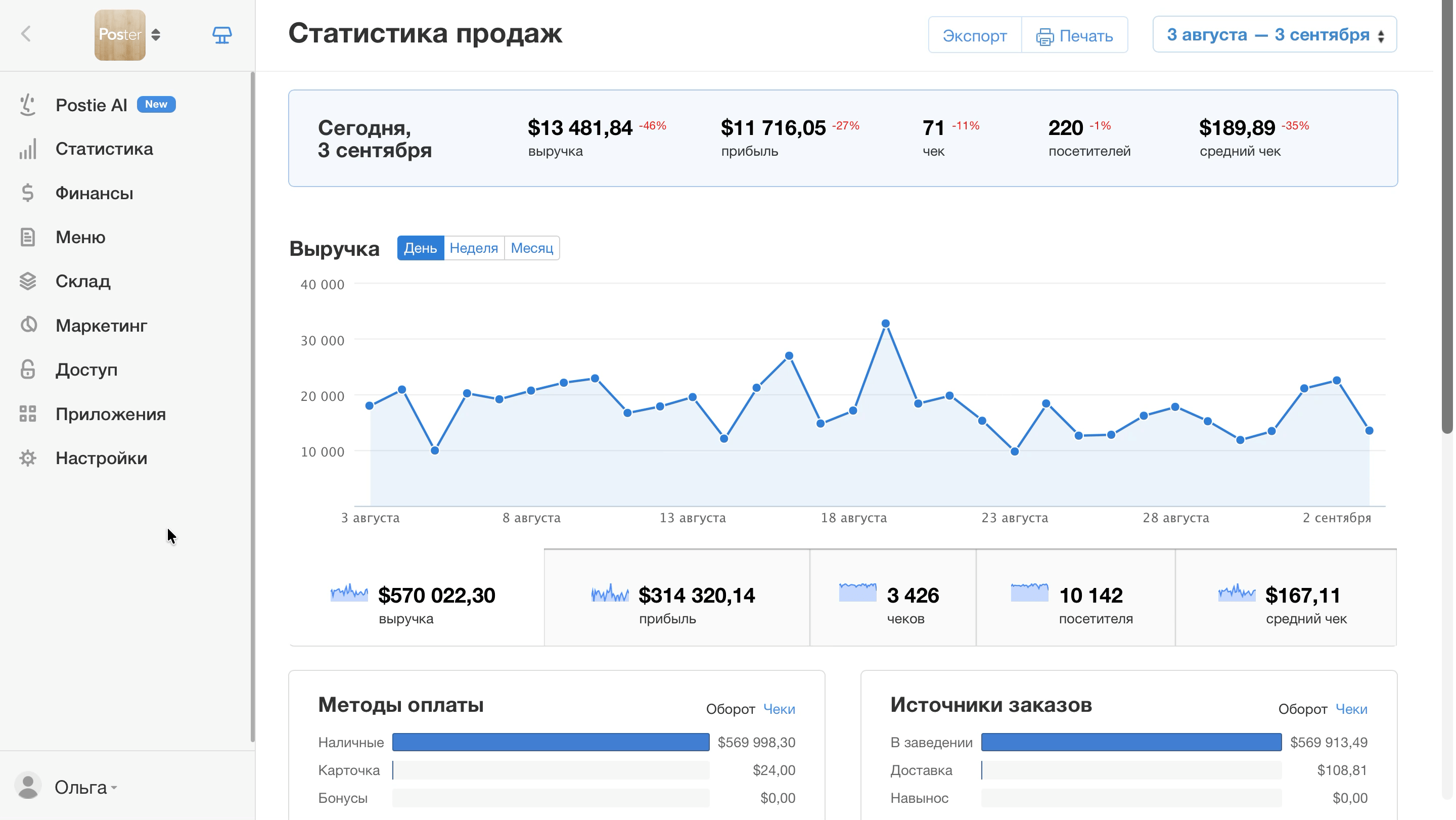 отключить производство для тт