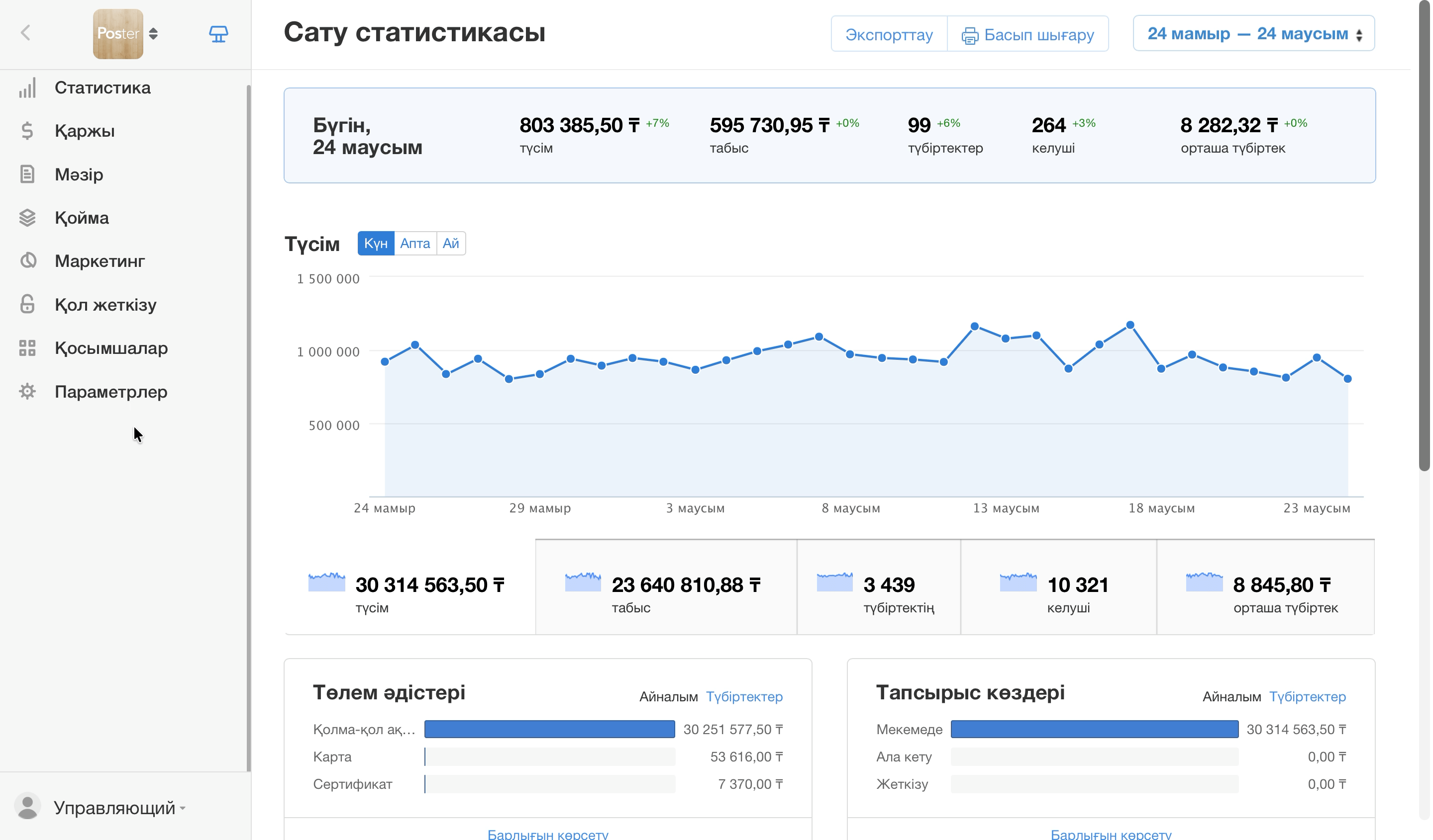 переключение официантов