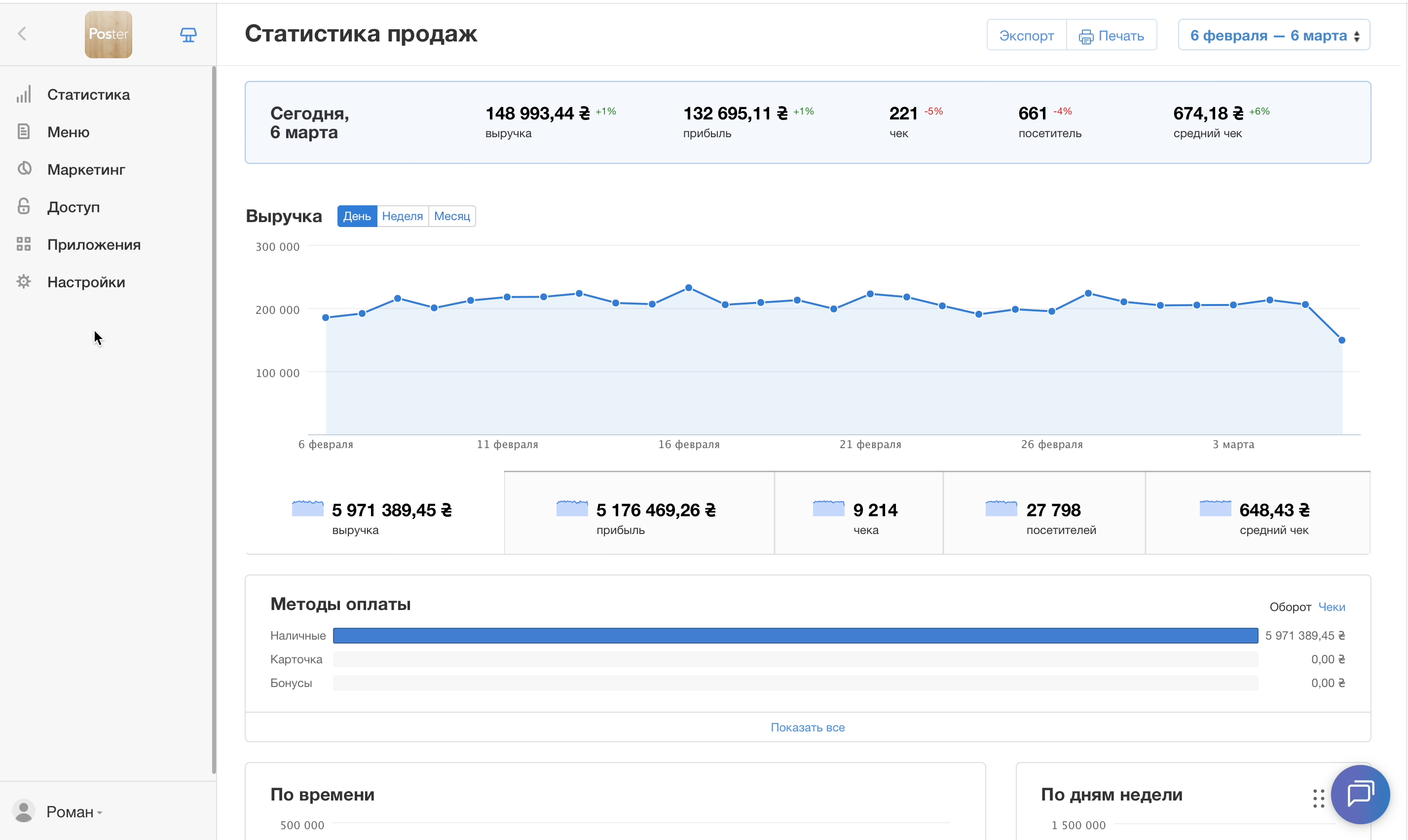 ценовая политика