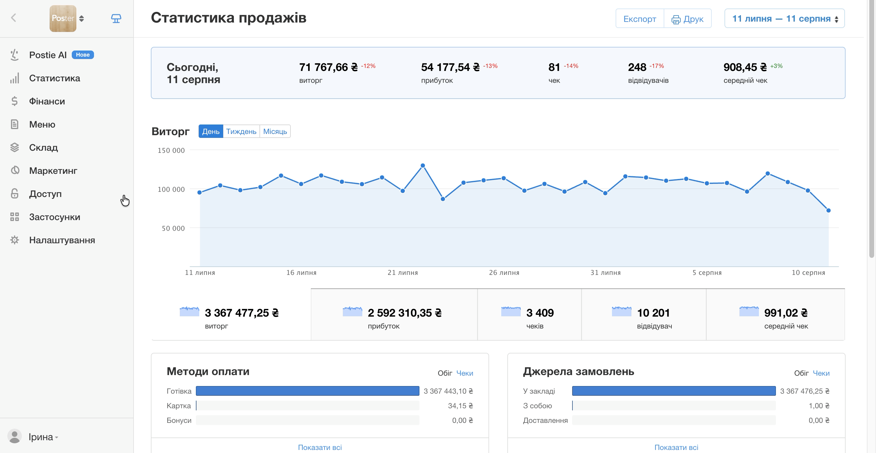 як видалити пустий чек
