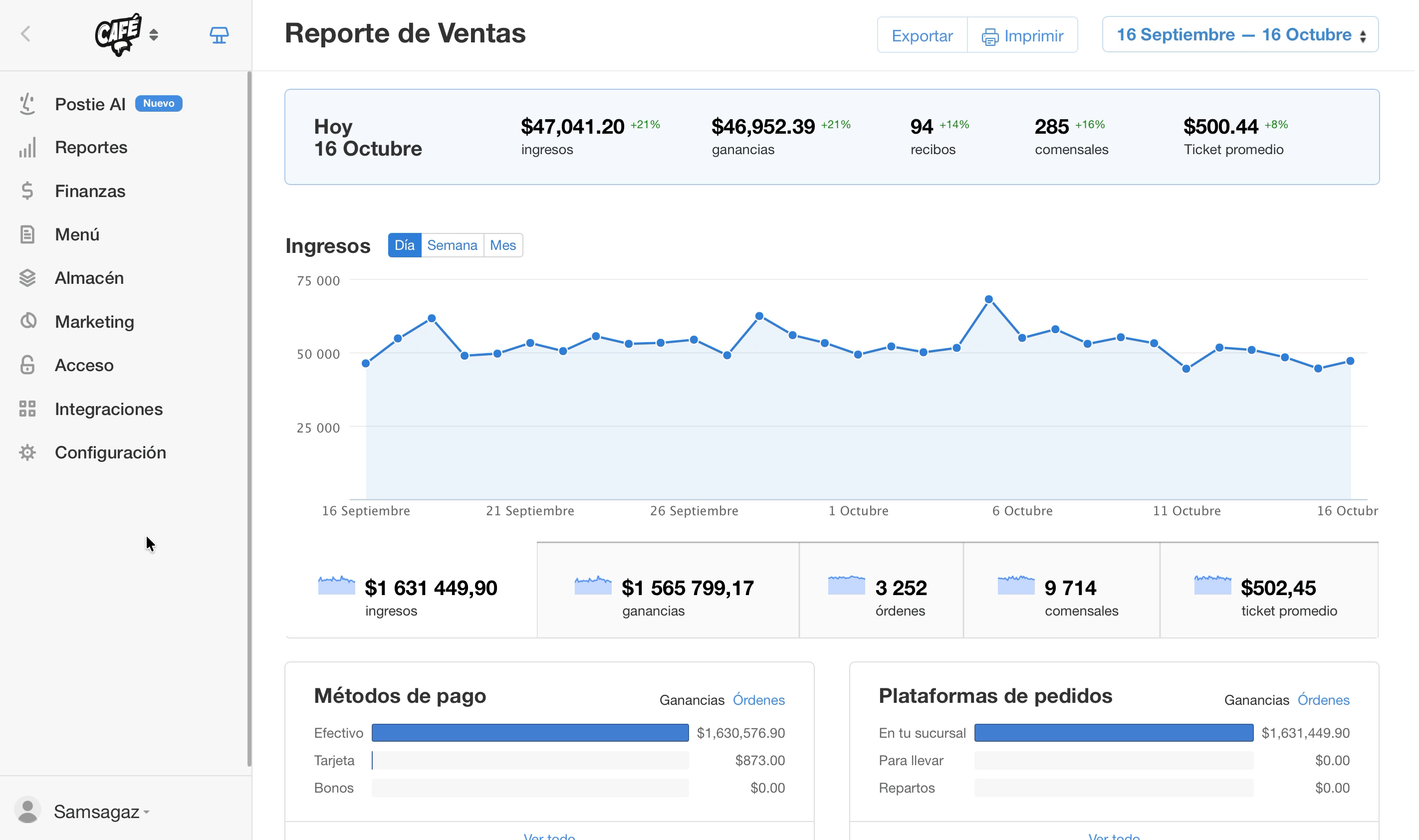 Cómo eliminar un modificador de un conjunto en un plato