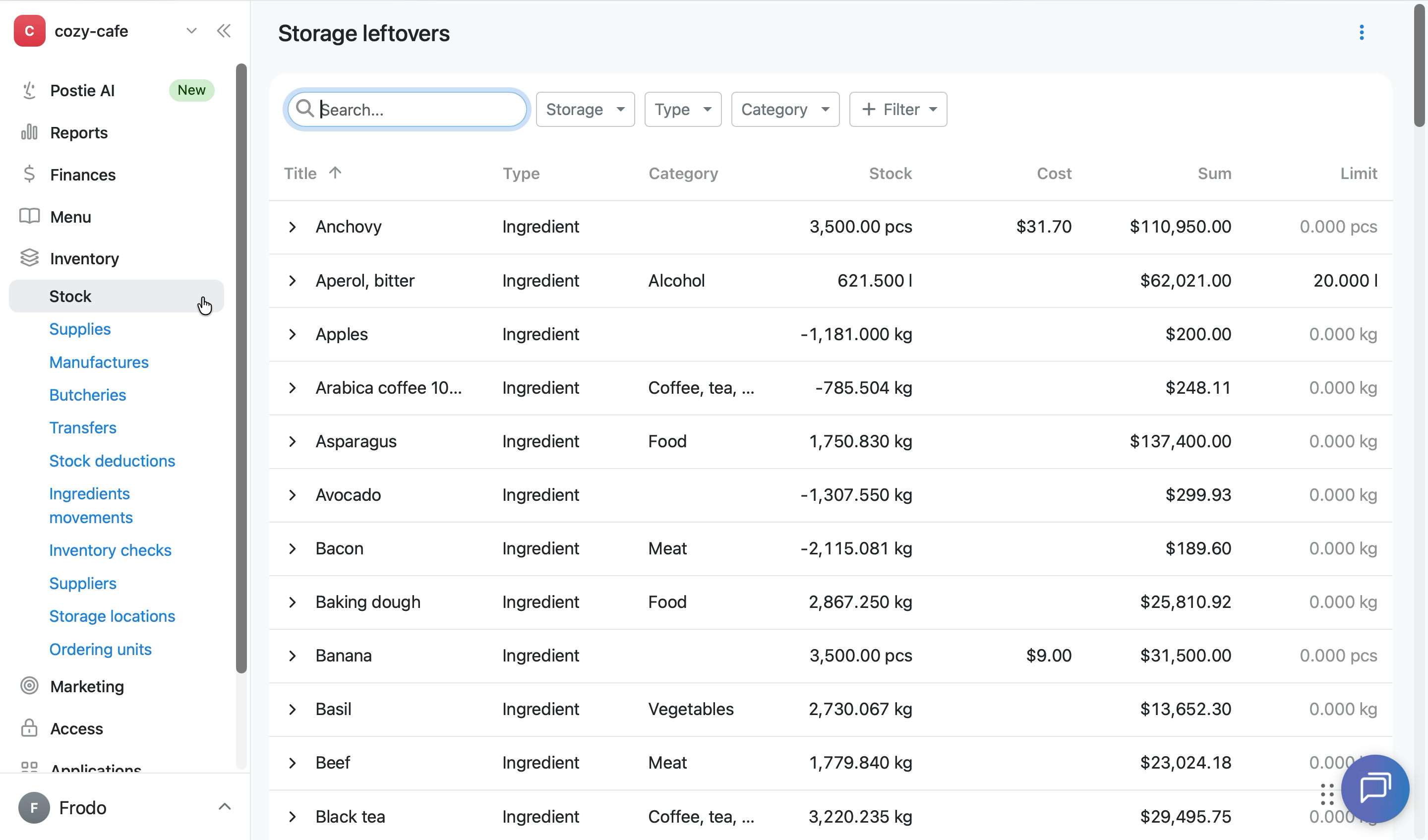 Click > next to a products name to view-