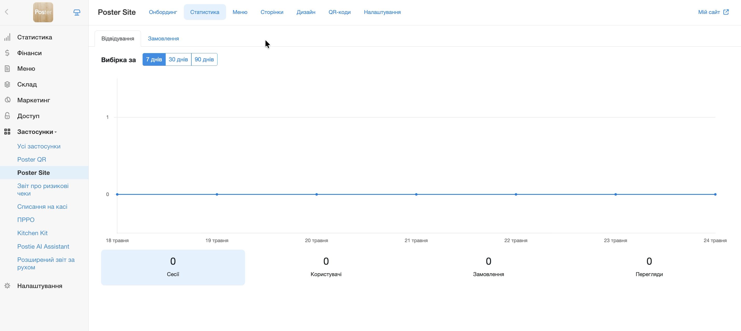 Google Analytics