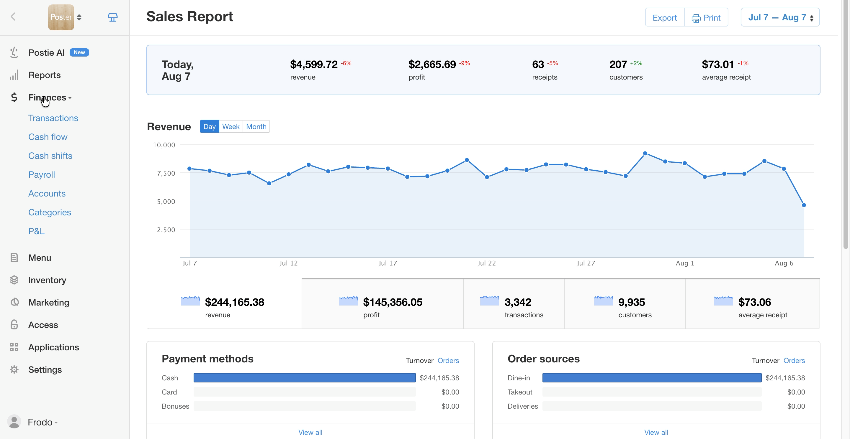 How to add transactions in the management console