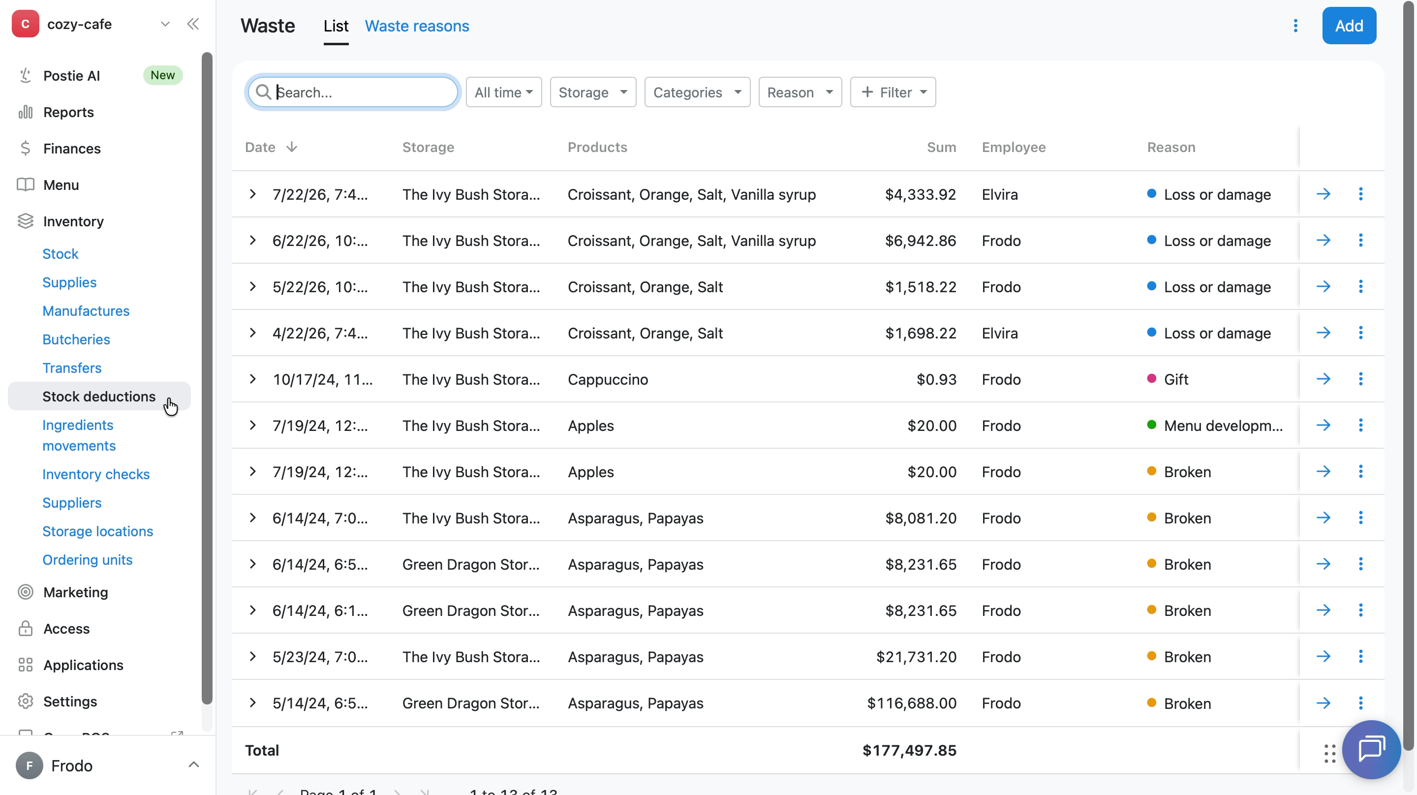 How to edit a stock deduction