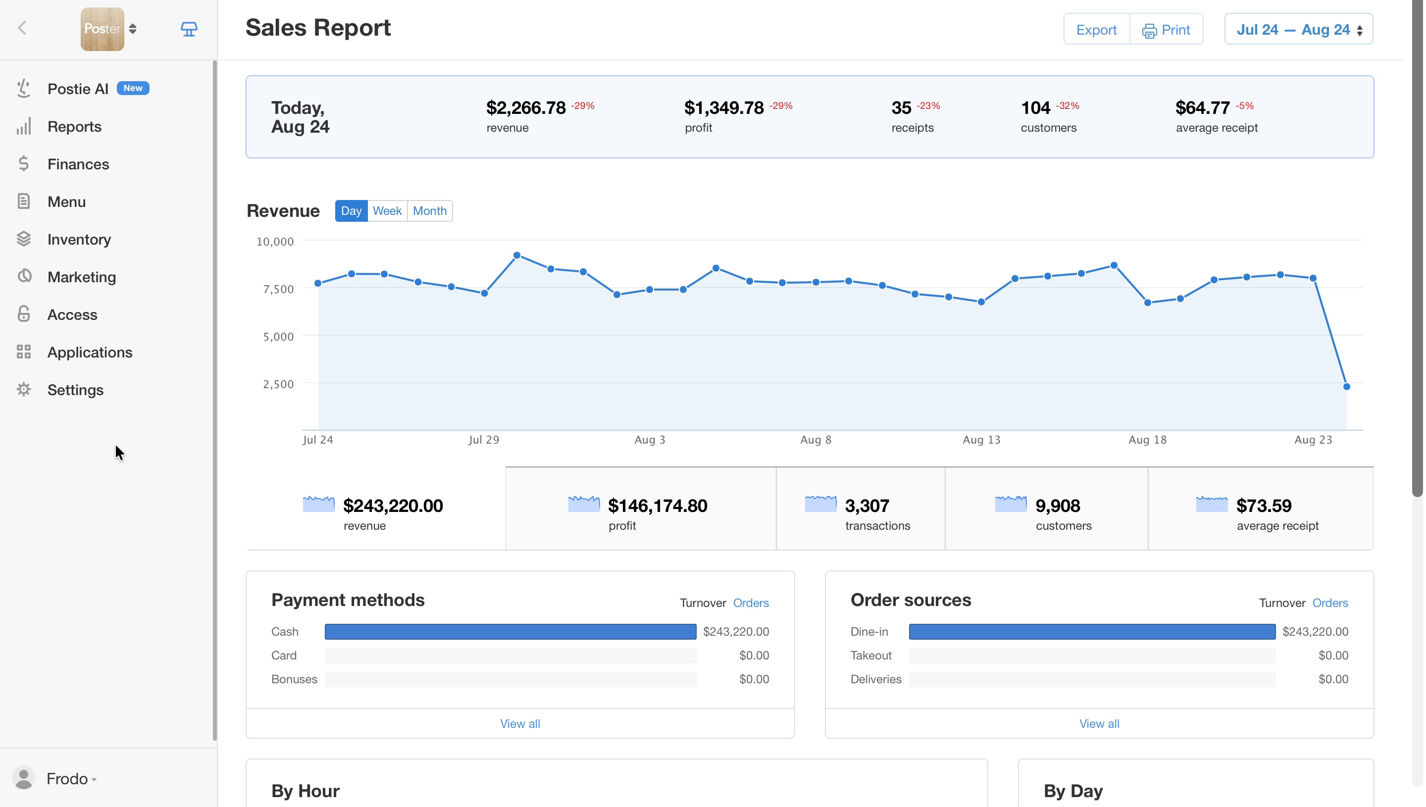 How to filter receipts by status