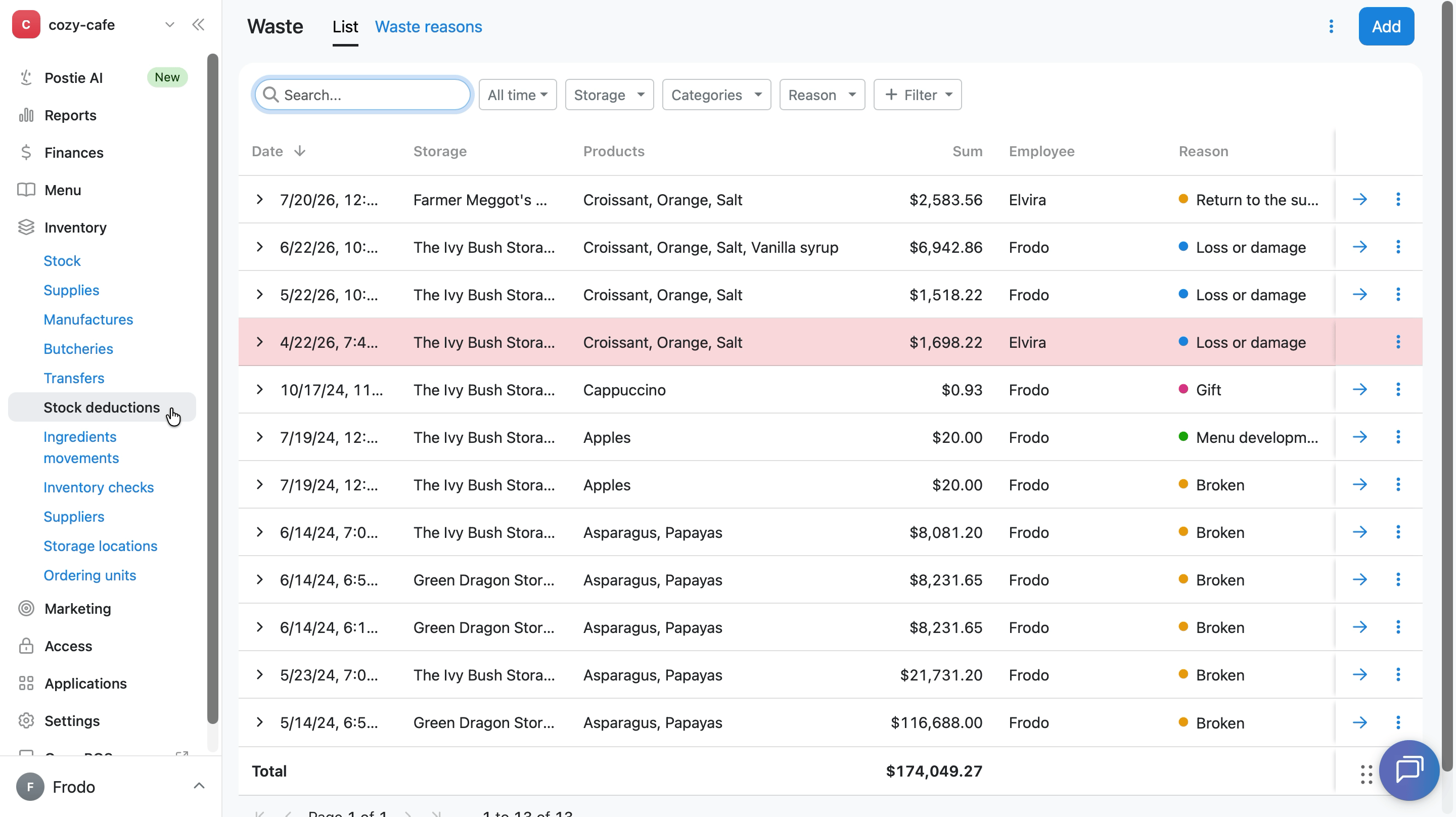 How to restore a deleted stock deduction