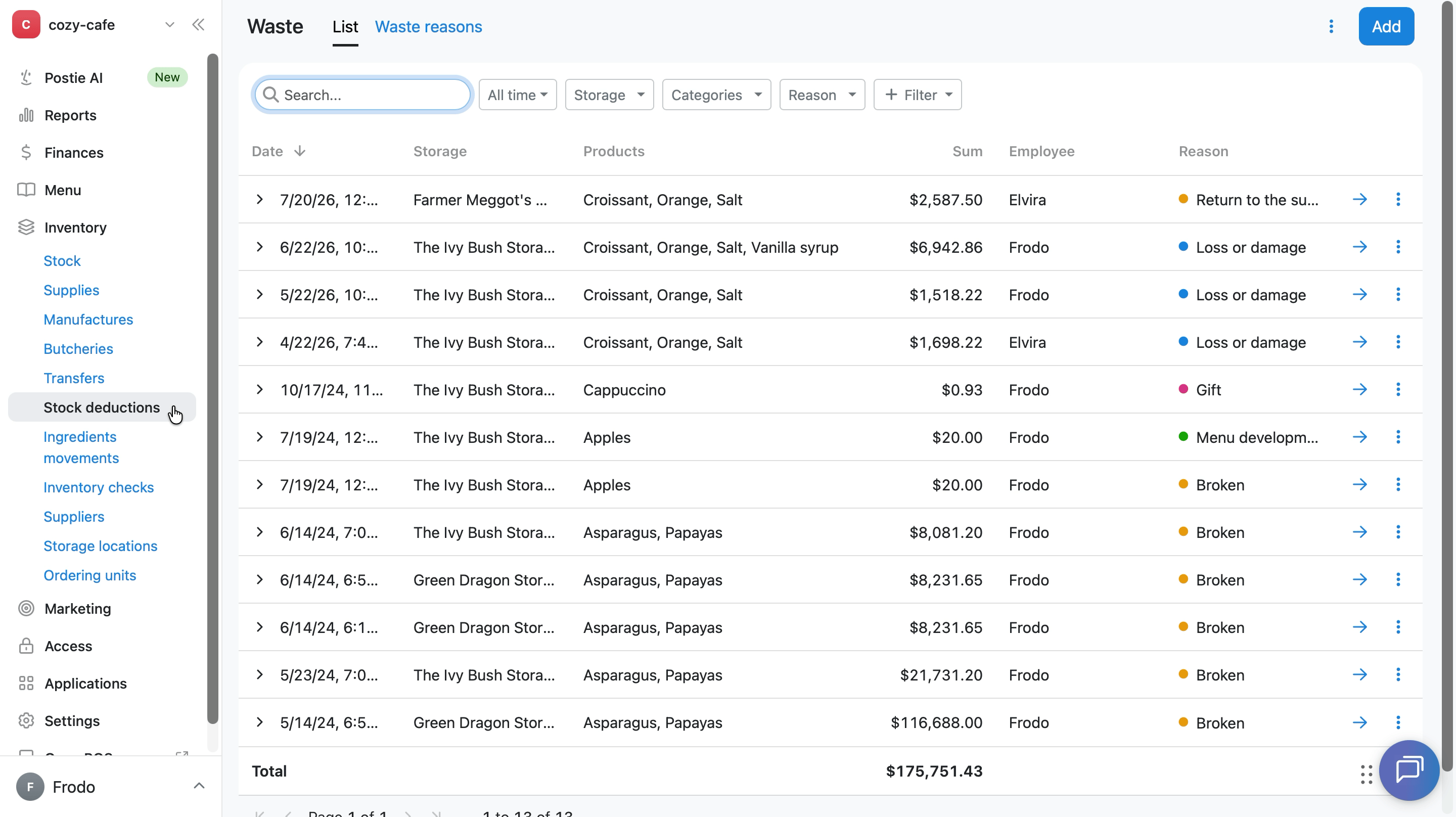 How to view stock deduction details