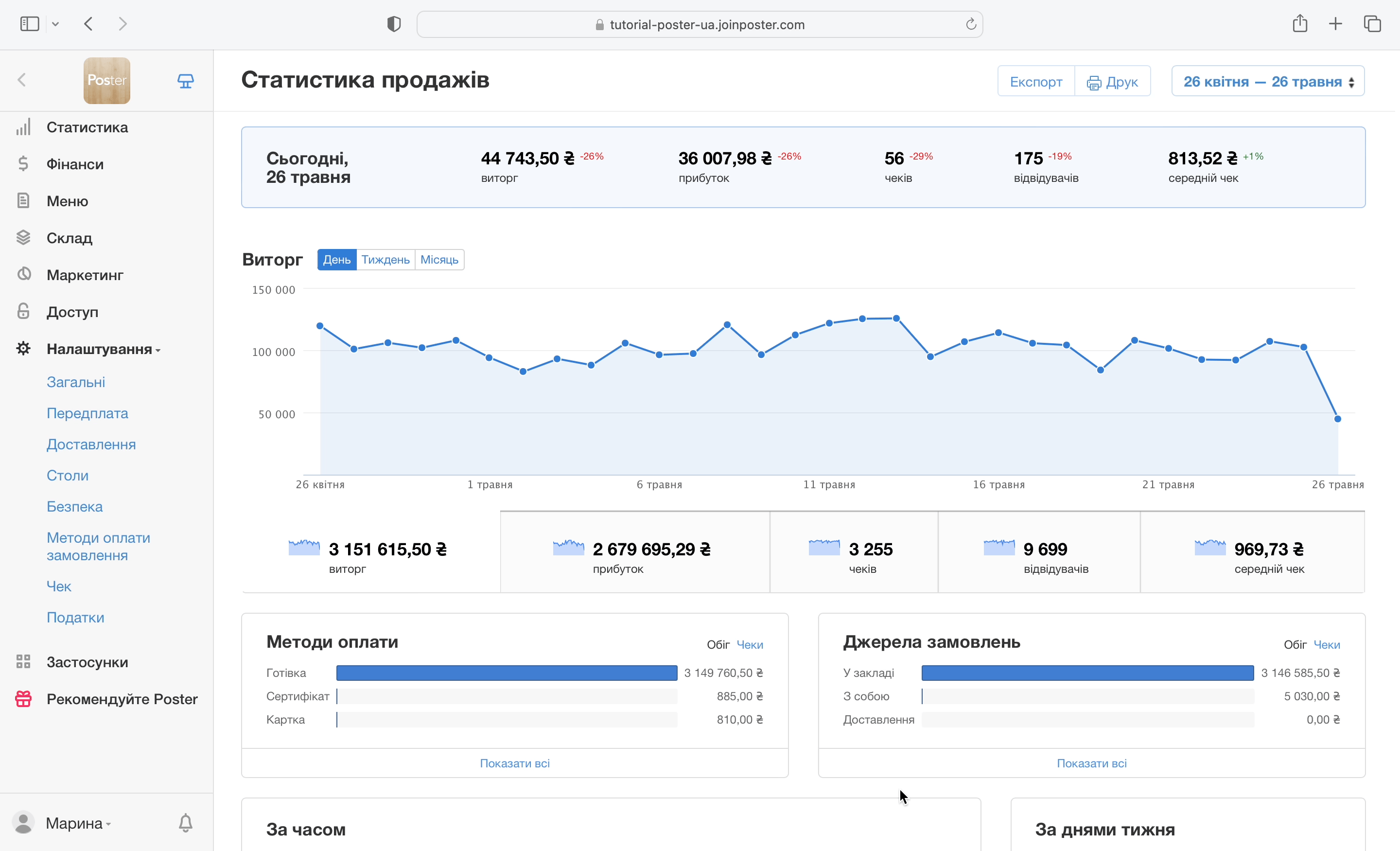 сповіщення+про+залишки