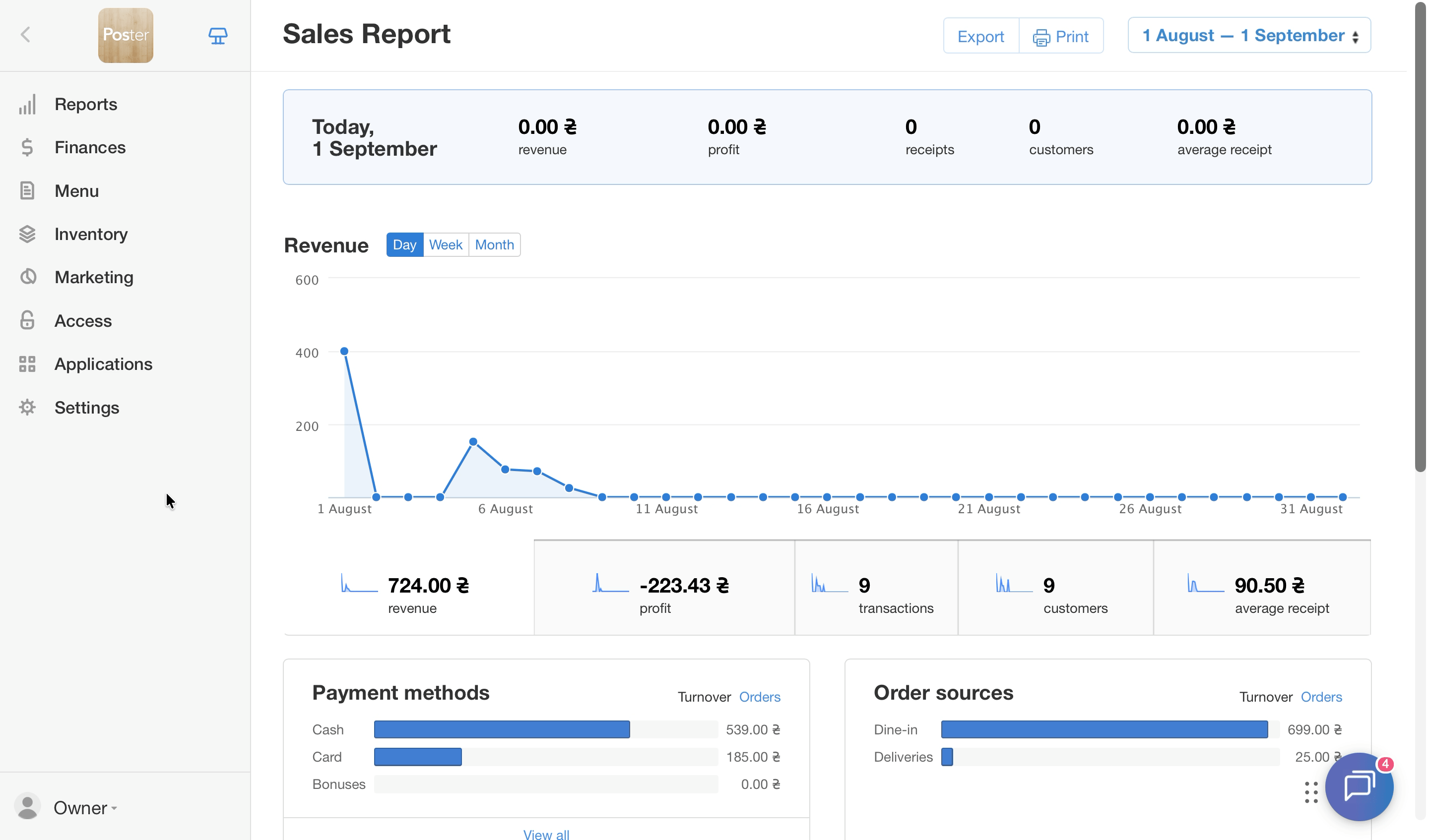 To add a new owner to the managamet console-